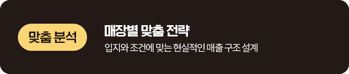 맞춤 분석, 매장별 맞춤 전략