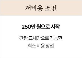 저비용 조건 250만 원으로 시작