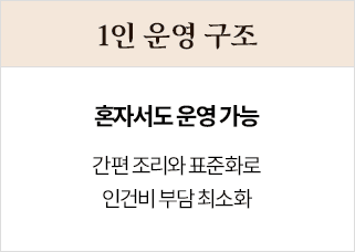 1인 운영 구조 혼자서도 운영 가능